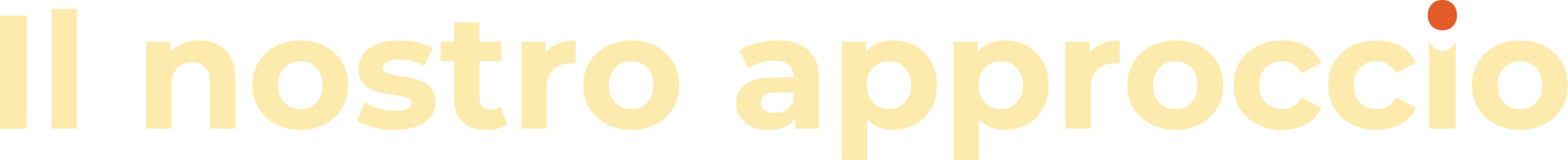 Il nostro approccio